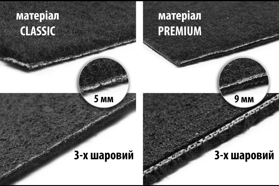 Килимок багажника текстильний Classic (SD, Чорний) 2