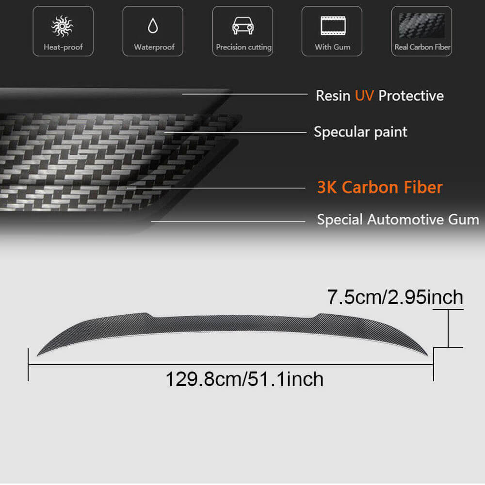 Спойлер PSM-Style V2 (для G30/F90, Карбон) 5
