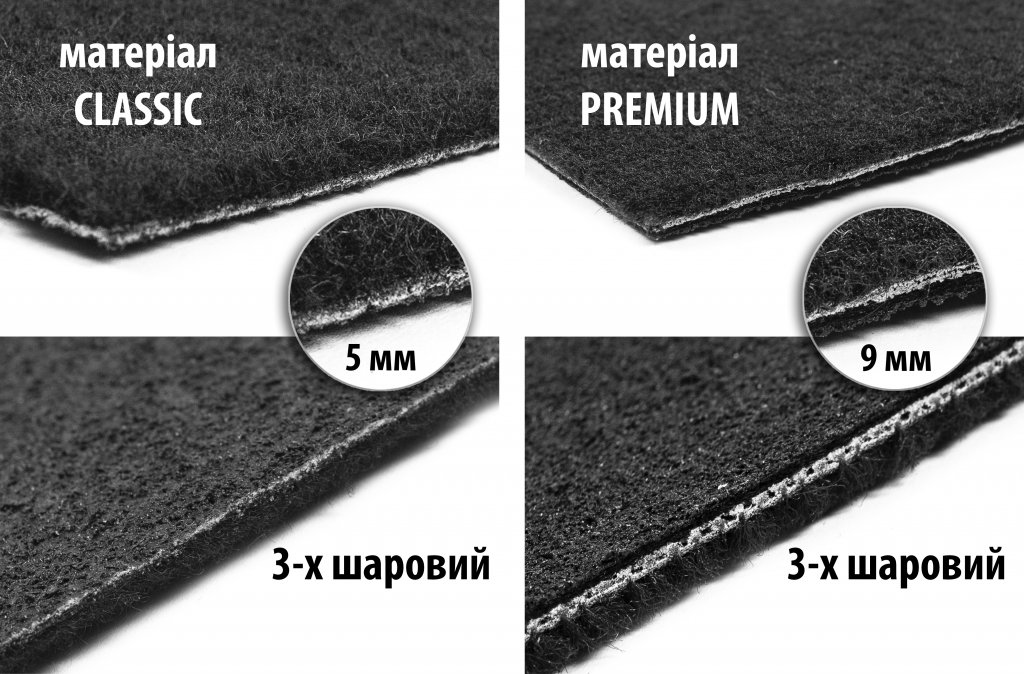 Килимки текстильні Classic (SD, Legacy BN, Чорний) 2