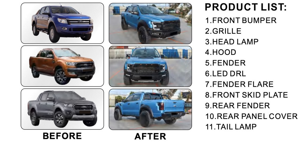 Комплект обвісів (дизайн F150 Raptor 2015-2020) 2