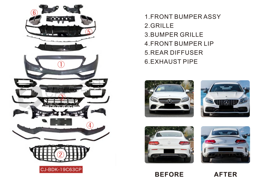 Комплект обвісів з дифузором для Coupe (AMG C63-designs 2018-2021) 2