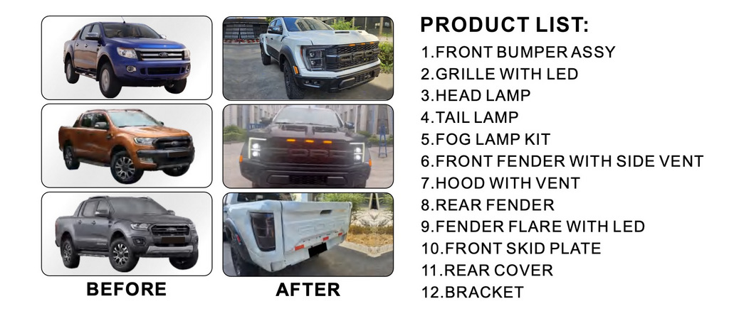 Комплект обвісів (дизайн F150 Raptor 2023) 3