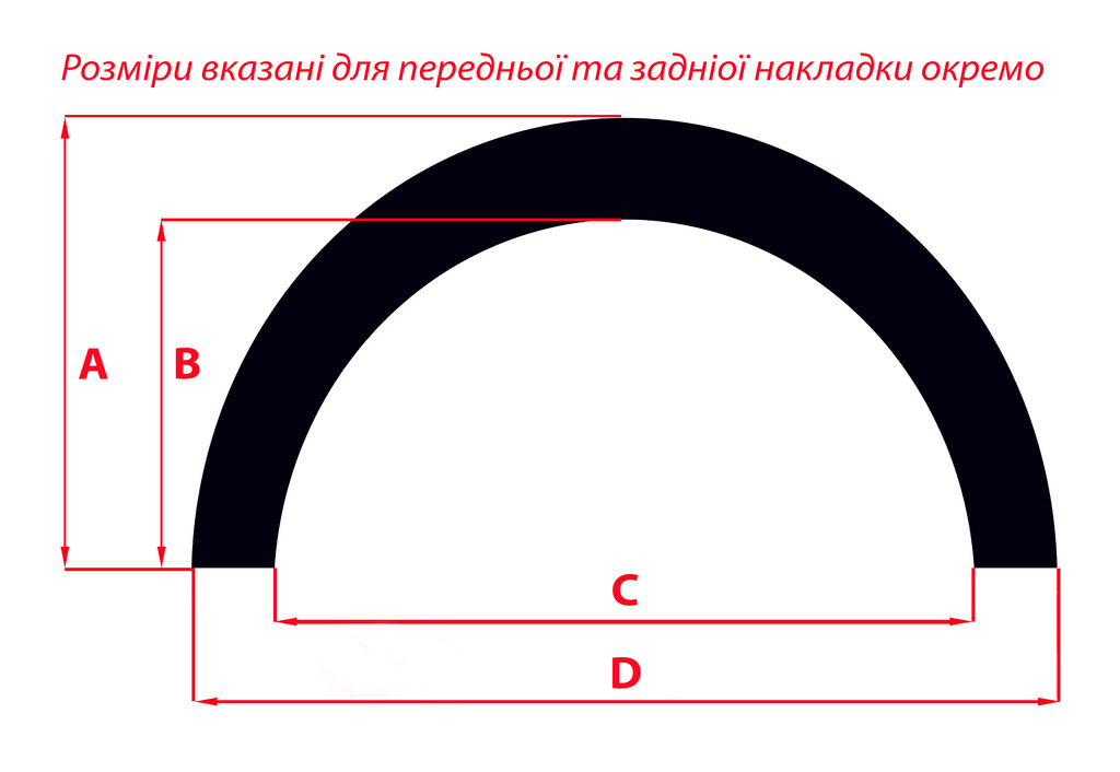 Накладки на арки з хром смужкою (6 шт, чорні) 3